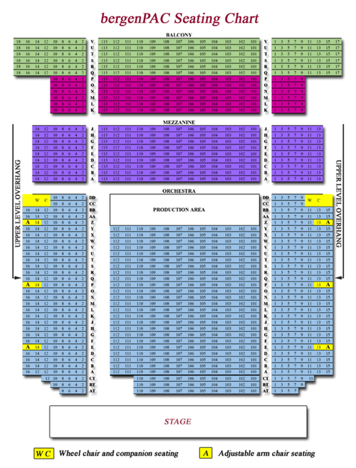 Bergenpac Seating Chart