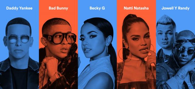Viva Latino Live: Daddy Yankee, Bad Bunny, Becky G, Natasha Natti, Jowell & Randy