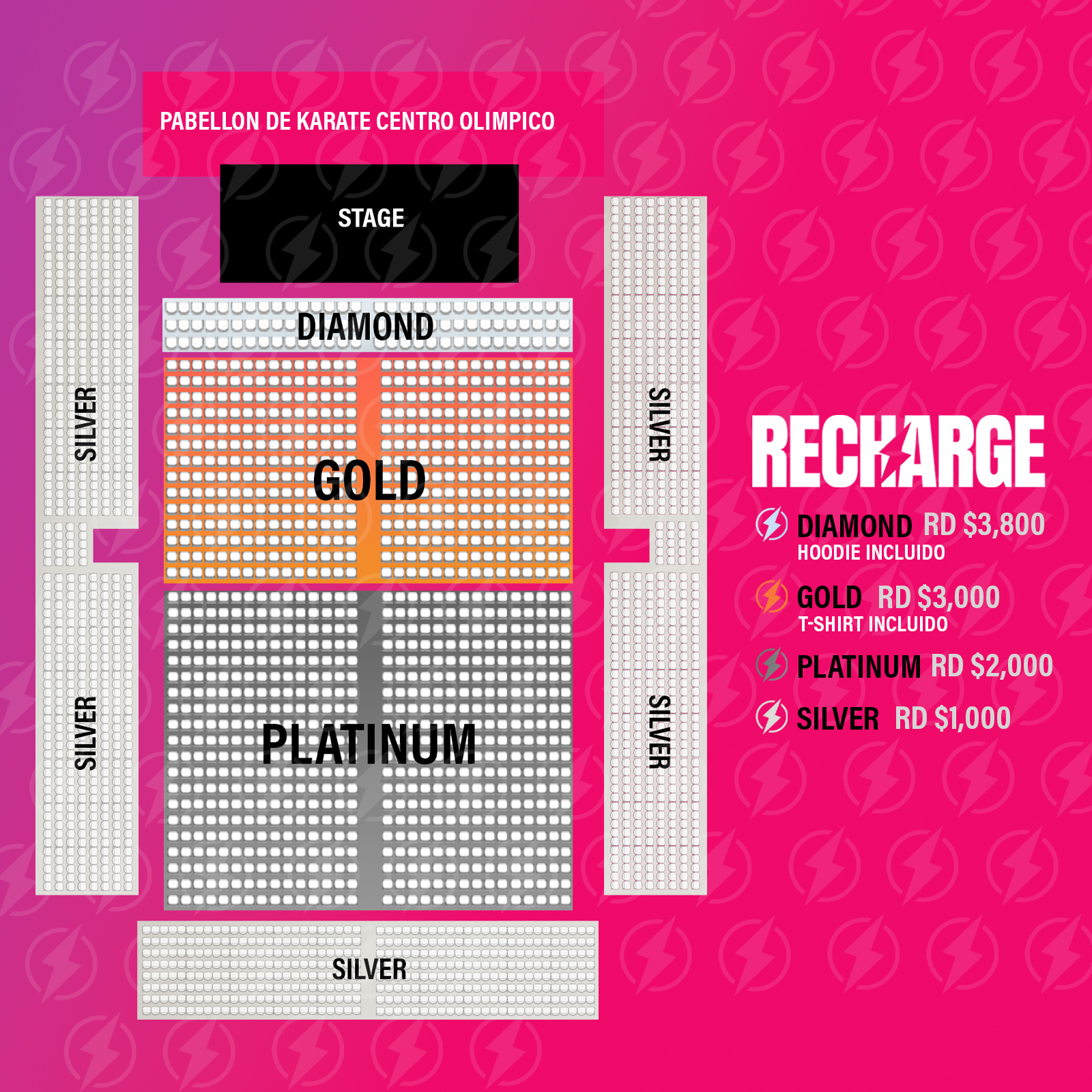 RECHARGE 2025 Tickets BoletosExpress